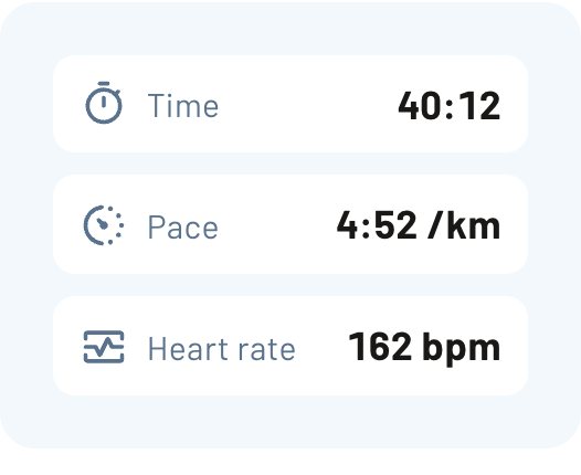 Icons in use: app stats